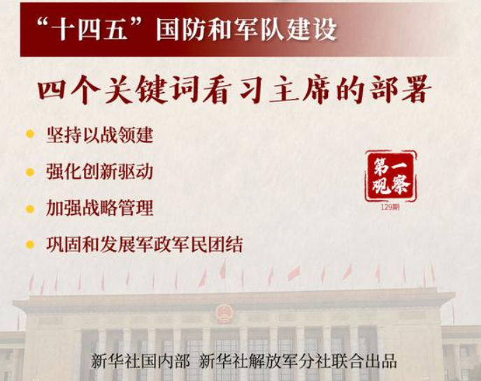 “十四五”國防和軍隊建設(shè)，四個關(guān)鍵詞看習主席的部署